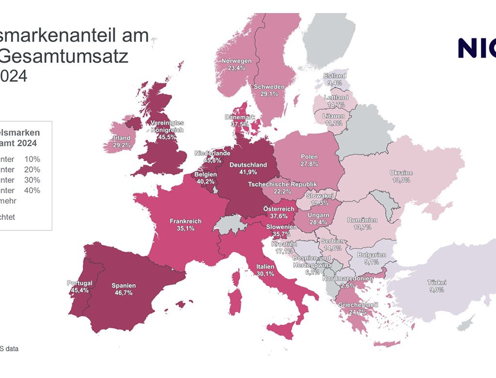 Handelsmarkenanteil am gesamten FMCG-Umsatz 2024 in 30 europäischen Ländern.