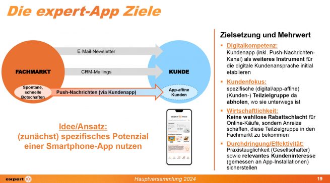 Die Ziele der expert-App